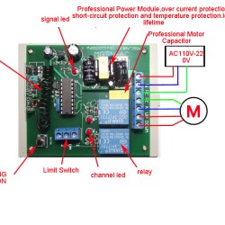one AC motor Forward and reverse RF Wireless Remote Control switch AC85~250V