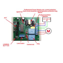 one AC motor Forward and reverse RF Wireless Remote Control switch AC85~250V