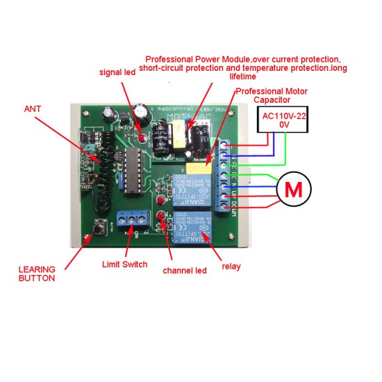 one AC motor Forward and reverse RF Wireless Remote Control switch AC85~250V