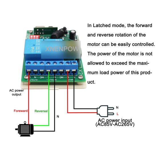 2 Channel AC 110V 220V Power out  RF Wireless Remote Control Radio Controller