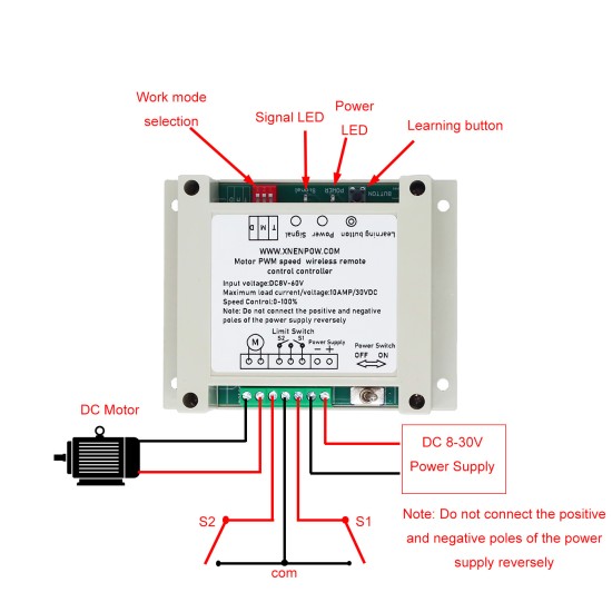 DC motor Forward reverse PWM speed control HO N proportional train model controller Remote Control Slow start and stop mode 