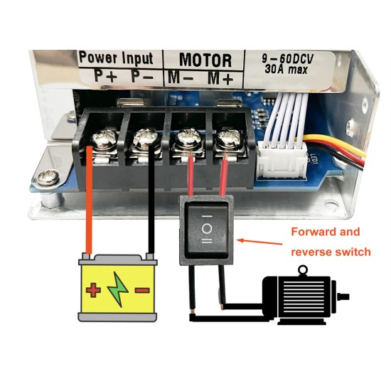 PWM DC Motor Speed Controller Voltage Display with Forward and Reverse switches 9V 12V 24V 36V 48V